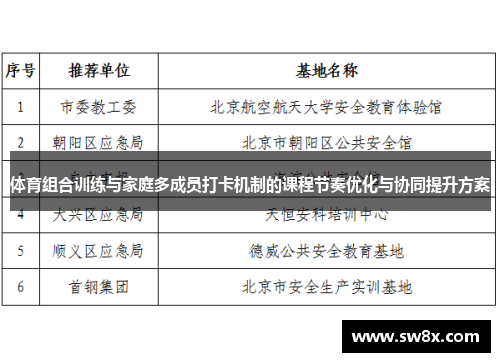 体育组合训练与家庭多成员打卡机制的课程节奏优化与协同提升方案